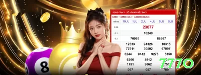 fxfx Ultimate APK v4.6.0 Screenshot 2 - 777o 🎰🔥 Slots Megaways + max bet no hot streak: chain cascades podem pagar 5000x+ em um spin — stake alto quando multipliers sobem, vira milionário rápido! ✨🤑